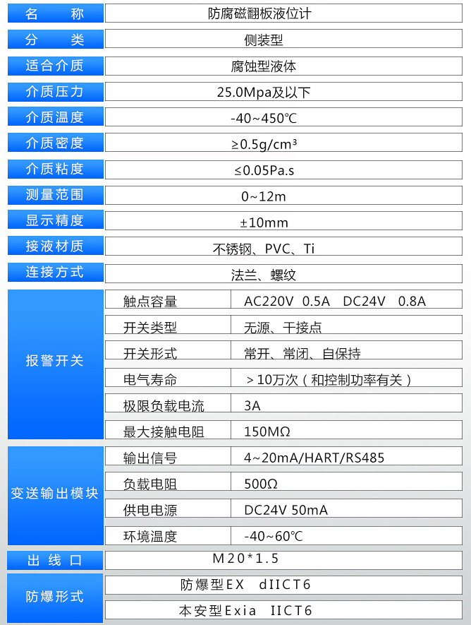 uhz磁浮子液位計(jì)技術(shù)參數(shù)表