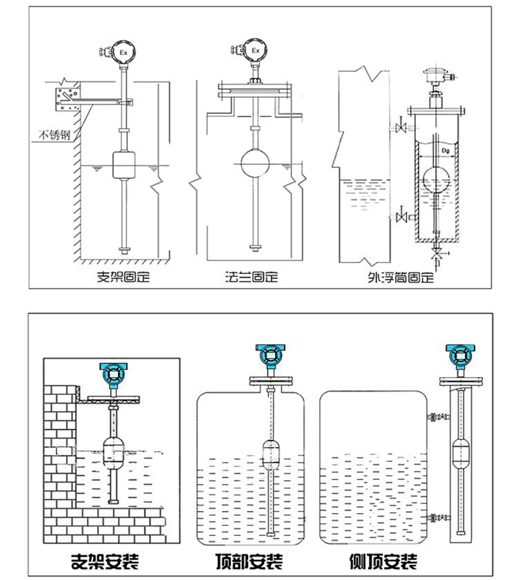 高液位浮球液位計安裝示意圖