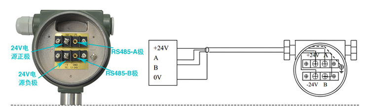 供暖管道流量計(jì)RS485信號輸出圖