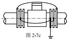 液體定量流量計(jì)接地方式圖三