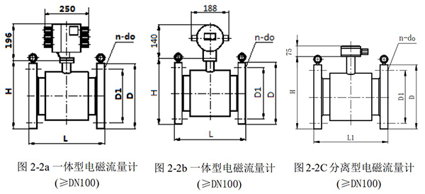 污水專(zhuān)用流量計(jì)外形尺寸圖一