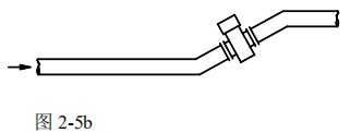 污水專(zhuān)用流量計(jì)安裝方式圖二