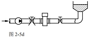 污水專(zhuān)用流量計(jì)安裝方式圖四