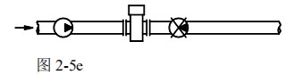 污水專(zhuān)用流量計(jì)安裝方式圖五