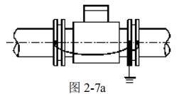 污水專(zhuān)用流量計(jì)接地方式圖一