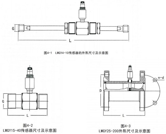 純水流量計(jì)外形圖