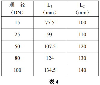 氣體浮子流量計(jì)安裝尺寸對(duì)照表二